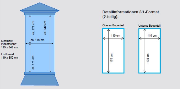 TechnischeDaten-CLS-onlygraphic – SCHWARZ-Außenwerbung | Entdecke die Power unserer Out-of-Home Medien – schwarz-außenwerbung | entdecke die power unserer out-of-home medien